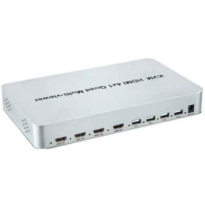 Bộ gộp HDMI SOFLY KVM HDMI 4x1 Quad Multi-viewer